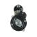 Starter motor / Starter, Thumbnail 3