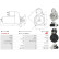 Starter motor / Starter, Thumbnail 5