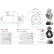Starter motor / Starter, Thumbnail 5