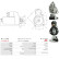 Starter motor / Starter, Thumbnail 5