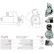 Starter motor / Starter, Thumbnail 5