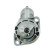 Starter motor / Starter