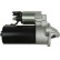 Starter motor / Starter, Thumbnail 2
