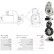 Starter motor / Starter, Thumbnail 5