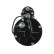 Starter motor / Starter, Thumbnail 3