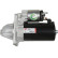 Starter motor / Starter, Thumbnail 4