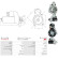 Starter motor / Starter, Thumbnail 5