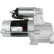 Starter motor / Starter, Thumbnail 2