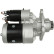 Starter motor / Starter, Thumbnail 2