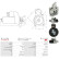 Starter motor / Starter, Thumbnail 5