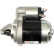 Starter motor / Starter, Thumbnail 2