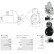 Starter motor / Starter, Thumbnail 5