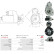 Starter motor / Starter, Thumbnail 5