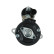 Starter motor / Starter, Thumbnail 3