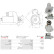 Starter motor / Starter, Thumbnail 5