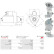 Starter motor / Starter, Thumbnail 5
