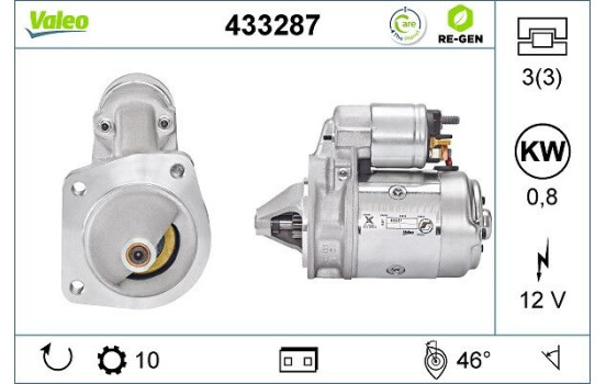 Starter REMANUFACTURED PREMIUM 433287 Valeo, Image 2