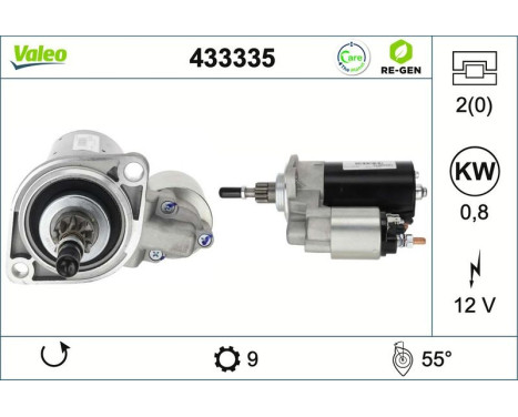 Starter REMANUFACTURED PREMIUM 433335 Valeo, Image 2