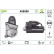 Starter REMANUFACTURED PREMIUM 455550 Valeo, Thumbnail 5