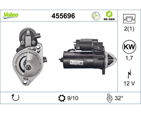 Starter REMANUFACTURED PREMIUM 455696 Valeo, Image 5