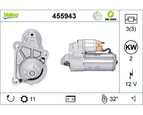 Starter REMANUFACTURED PREMIUM 455943 Valeo, Image 5