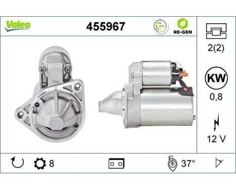 Starter REMANUFACTURED PREMIUM 455967 Valeo, Image 2