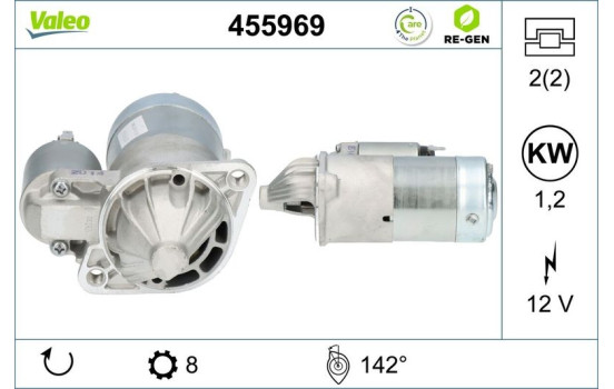 Starter REMANUFACTURED PREMIUM 455969 Valeo, Image 5