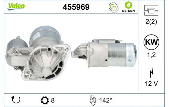 Starter REMANUFACTURED PREMIUM 455969 Valeo, Image 5