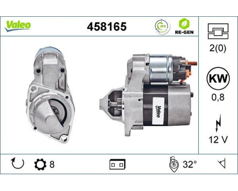 Starter REMANUFACTURED PREMIUM 458165 Valeo, Image 3