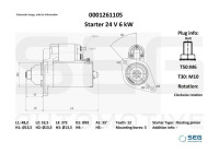 Starter Scania 5.5 kw