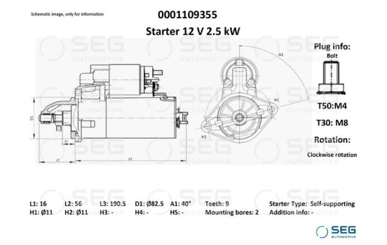 Starter VM 2.5 kw