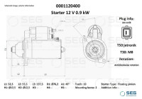 Starter Volkswagen 0.9 kW