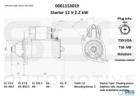 Starter Volkswagen 2.2 kw