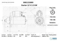 Starter Volkswagen 2.2 kW