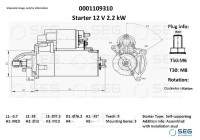 Starter Volvo 2.2 kw