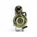 Starter, Thumbnail 7