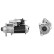 Starter, Thumbnail 2