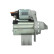 Starter, Thumbnail 9