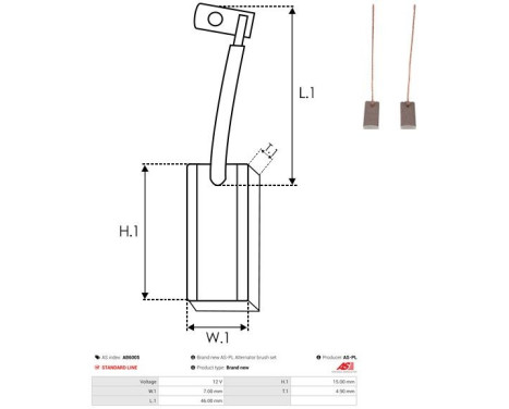 Coal brush, dynamo, Image 2