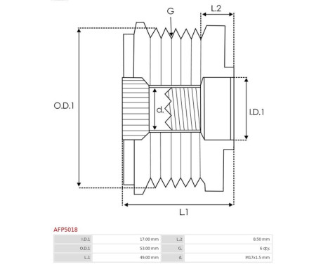 Dynamo freewheel, Image 4