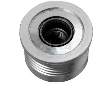 Dynamo freewheel