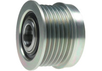 Dynamo freewheel