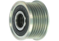 Dynamo freewheel
