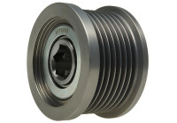 Dynamo freewheel