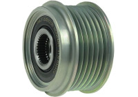 Dynamo freewheel