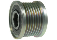 Dynamo freewheel