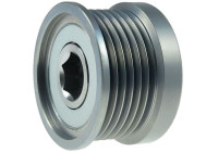 Dynamo freewheel