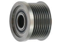 Dynamo freewheel