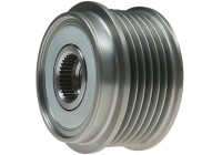 Dynamo freewheel