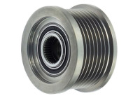 Dynamo freewheel